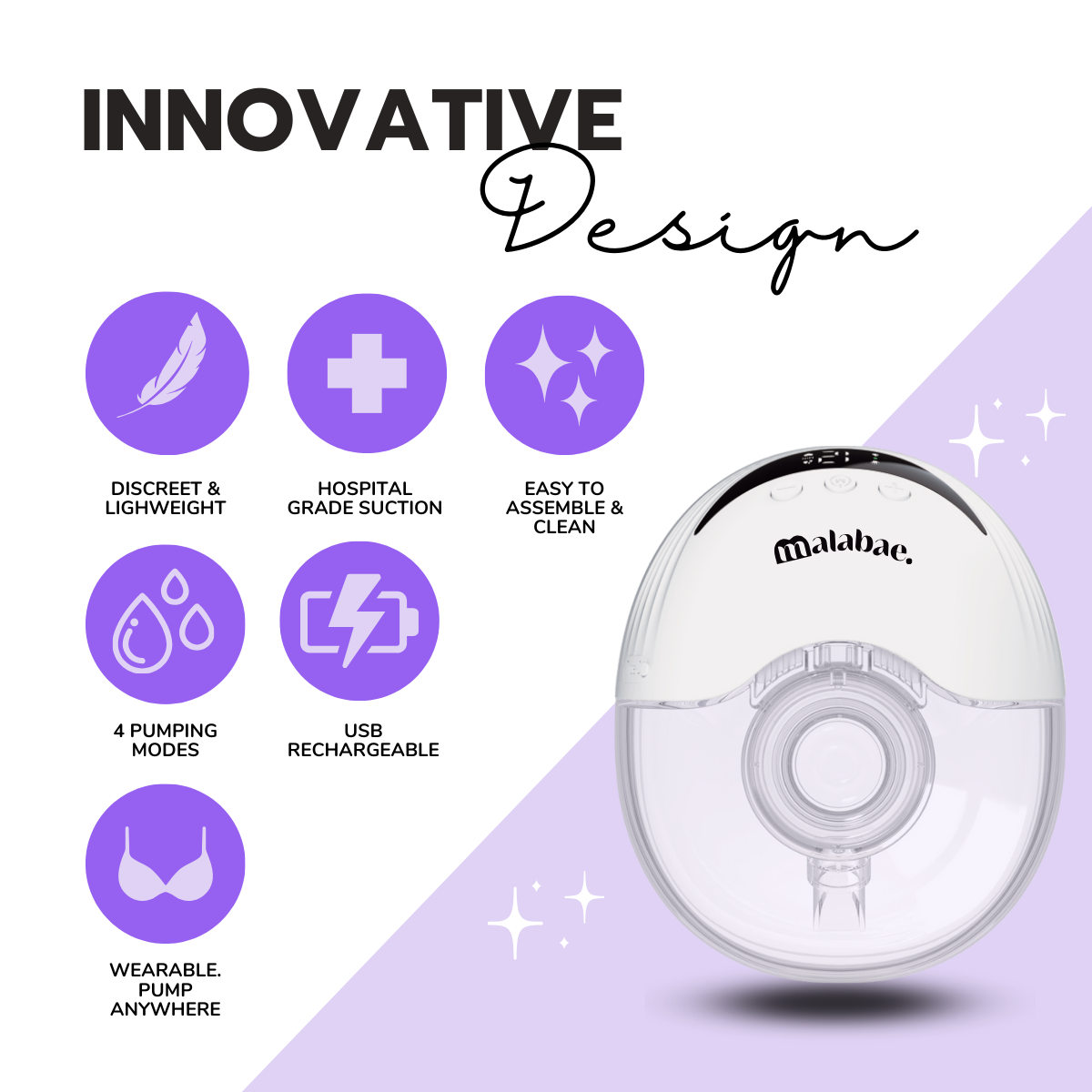 Australia's Best Hands-free, Wearable Breast Pump